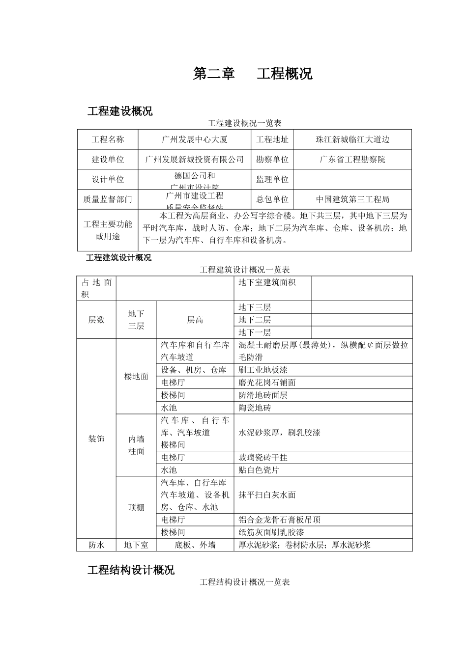 广州发展中心大厦地下室工程施工组织设计(186页)_第2页