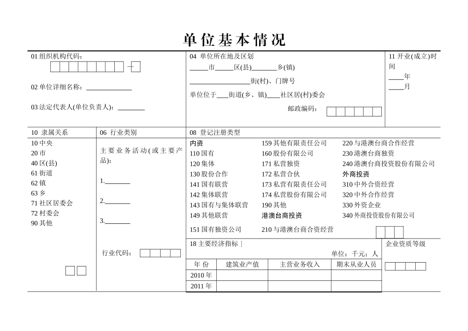 建筑业统计台帐(A4打印版)(103页)_第3页