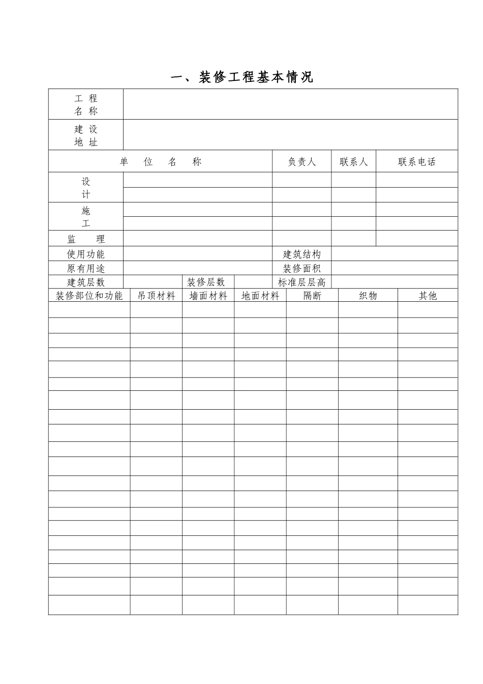 建筑工程室内装修设计消防审核_第3页