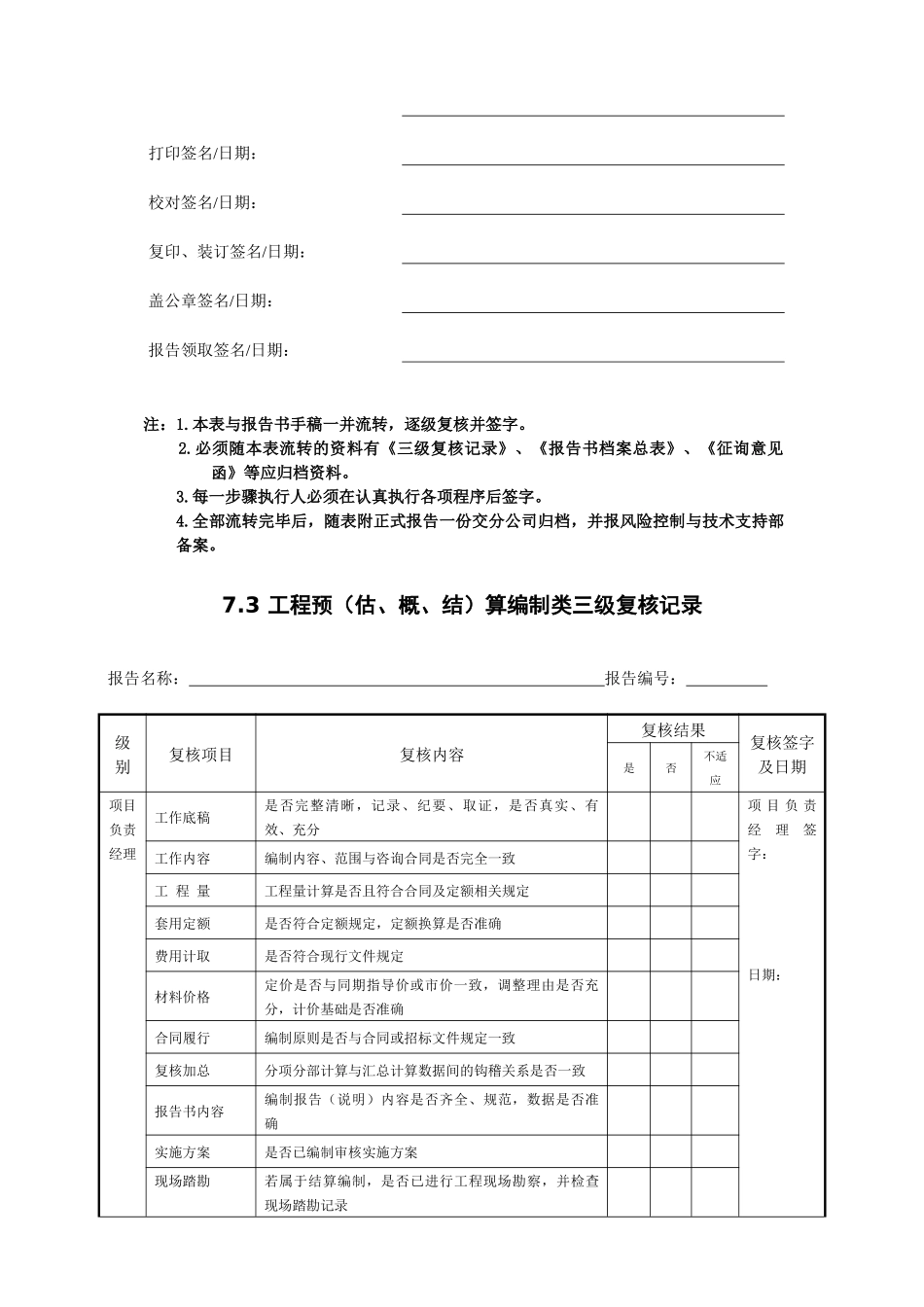 工程设计概算用表样式（35页）_第3页