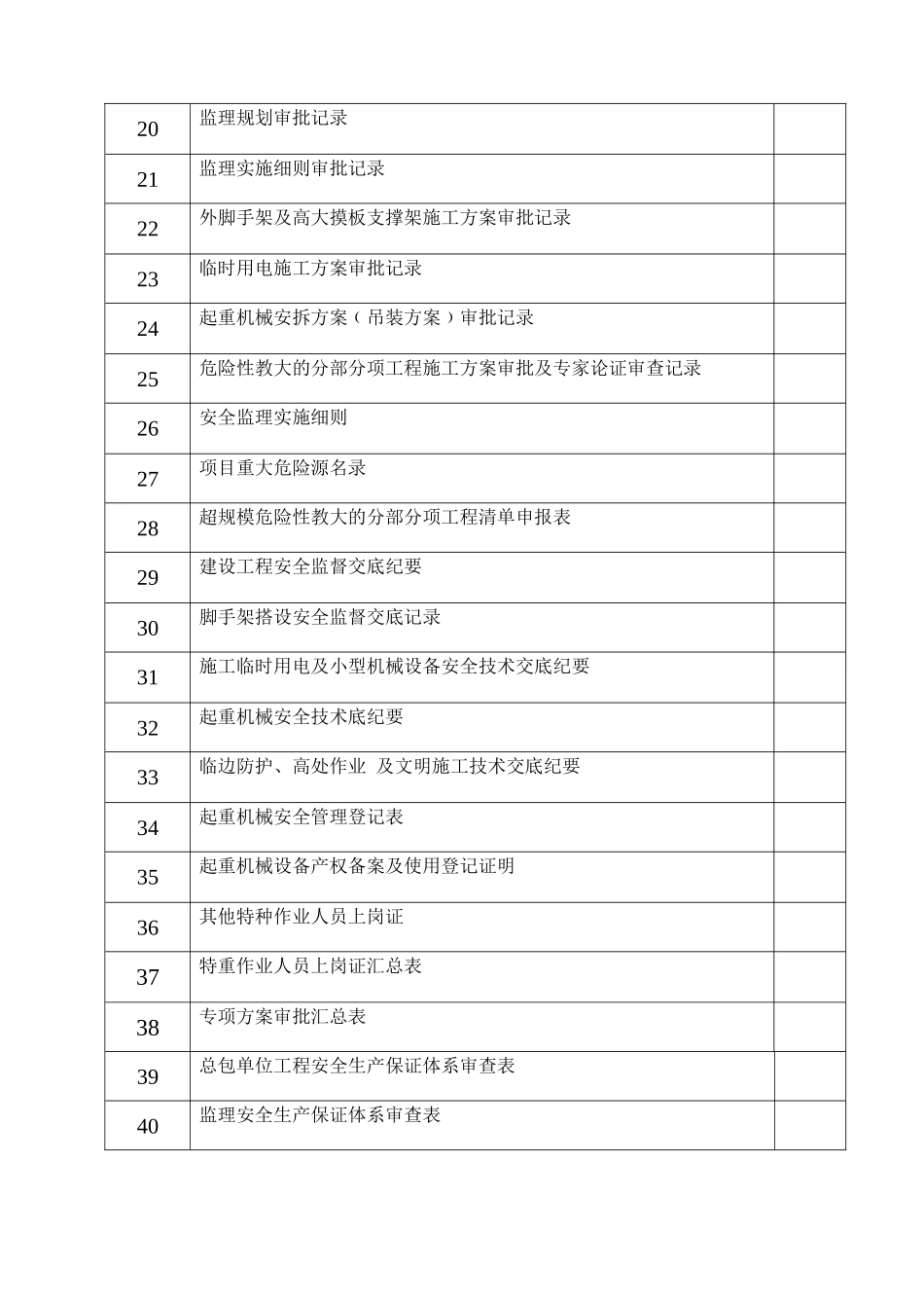 工程质量安全监督台账_第2页