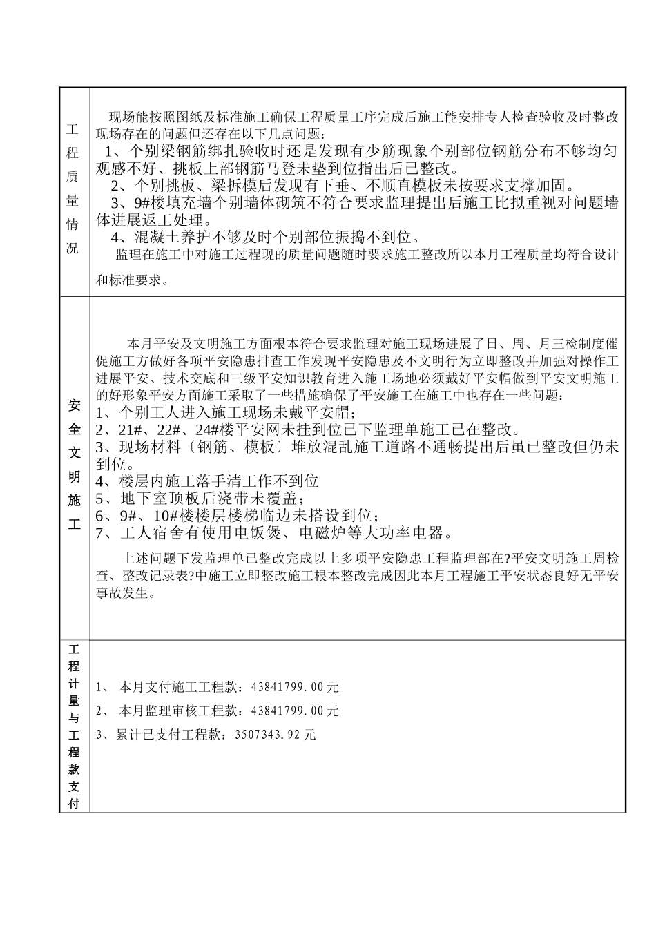 多层农居村口二期工程监理月报_第3页