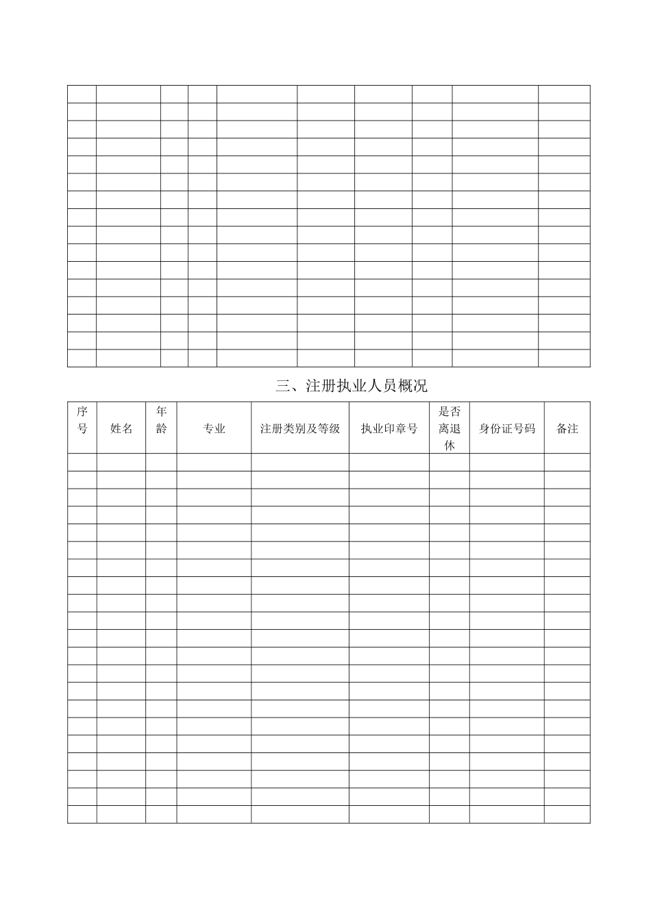工程勘察工程设计企业资质申请表_第3页