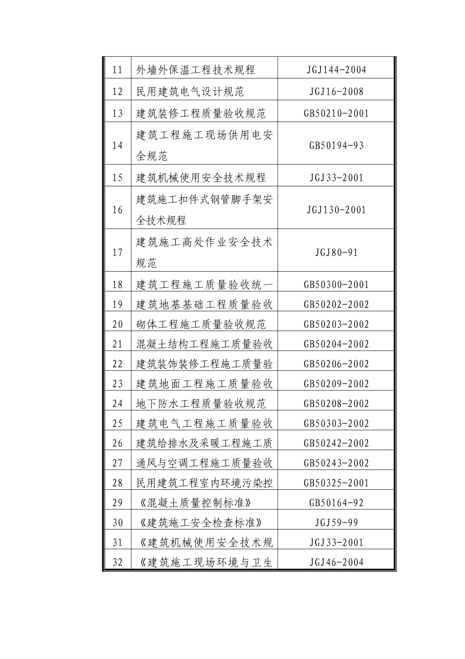 工务机械段住宅项目施工组织设计_第3页