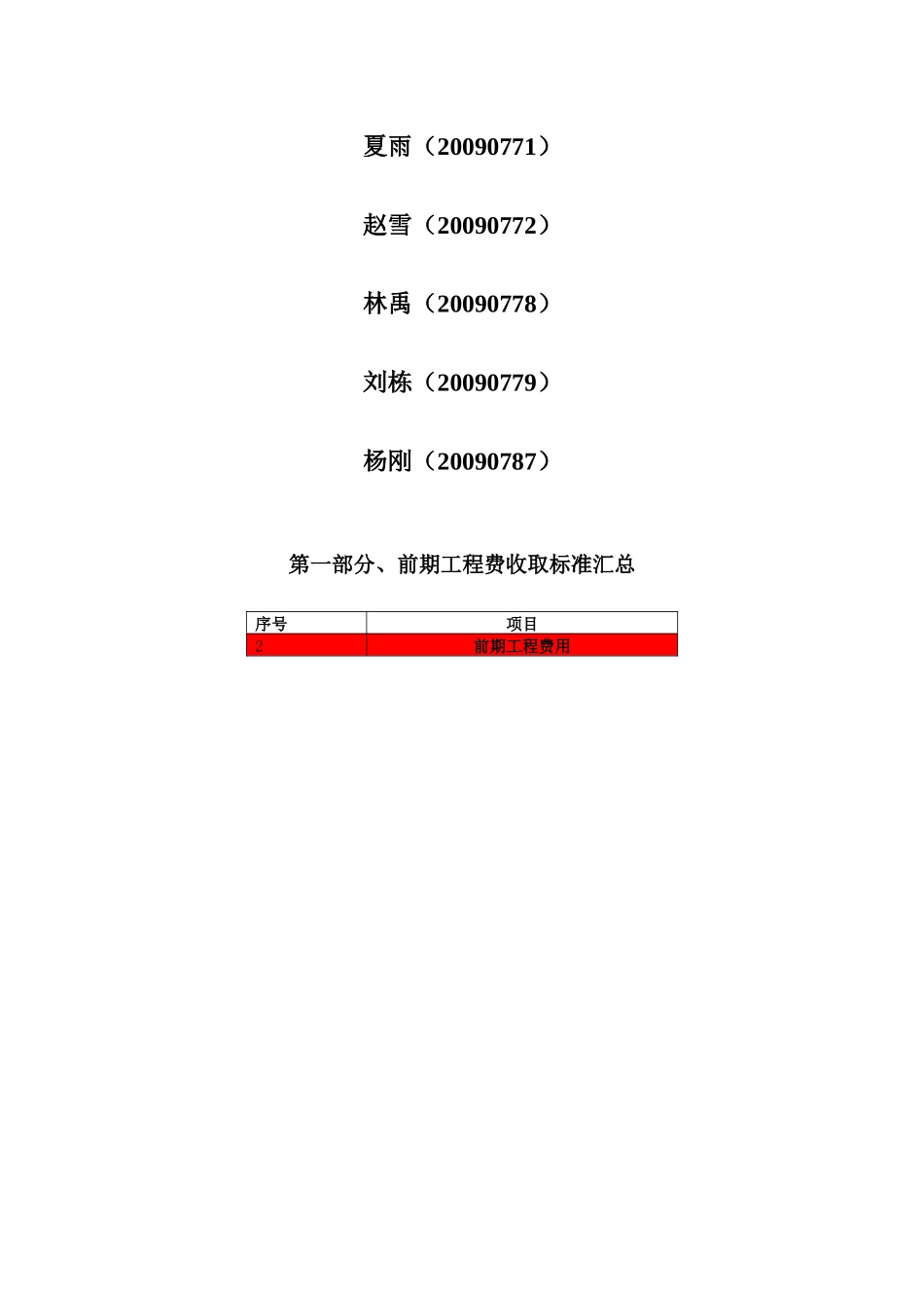 小组第一次作业房地产成本控制前期工程费用_第2页