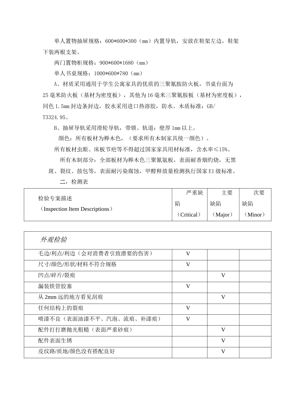 学生公寓家具检测报告书_第2页
