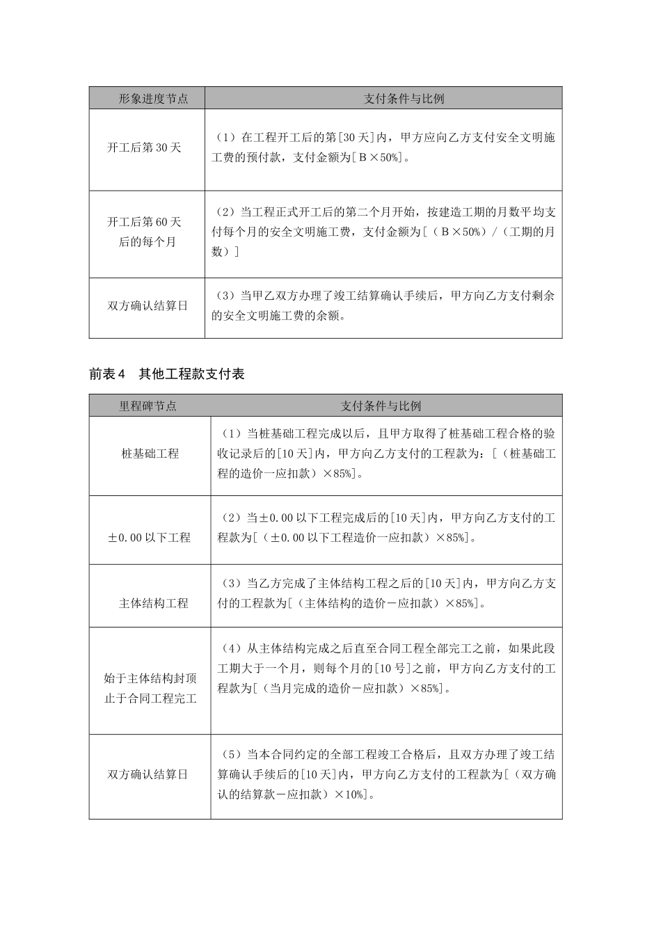 实例9施工总承包合同·地产版_第2页
