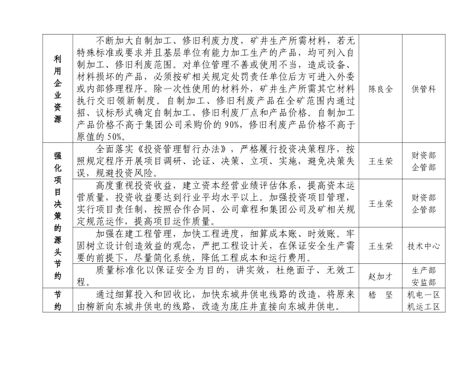 庞庄煤矿创建节约型企业重点目标任务分解方案_第3页