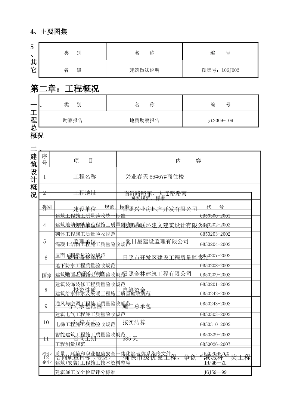 商住楼及地下车库工程施工组织设计_第2页