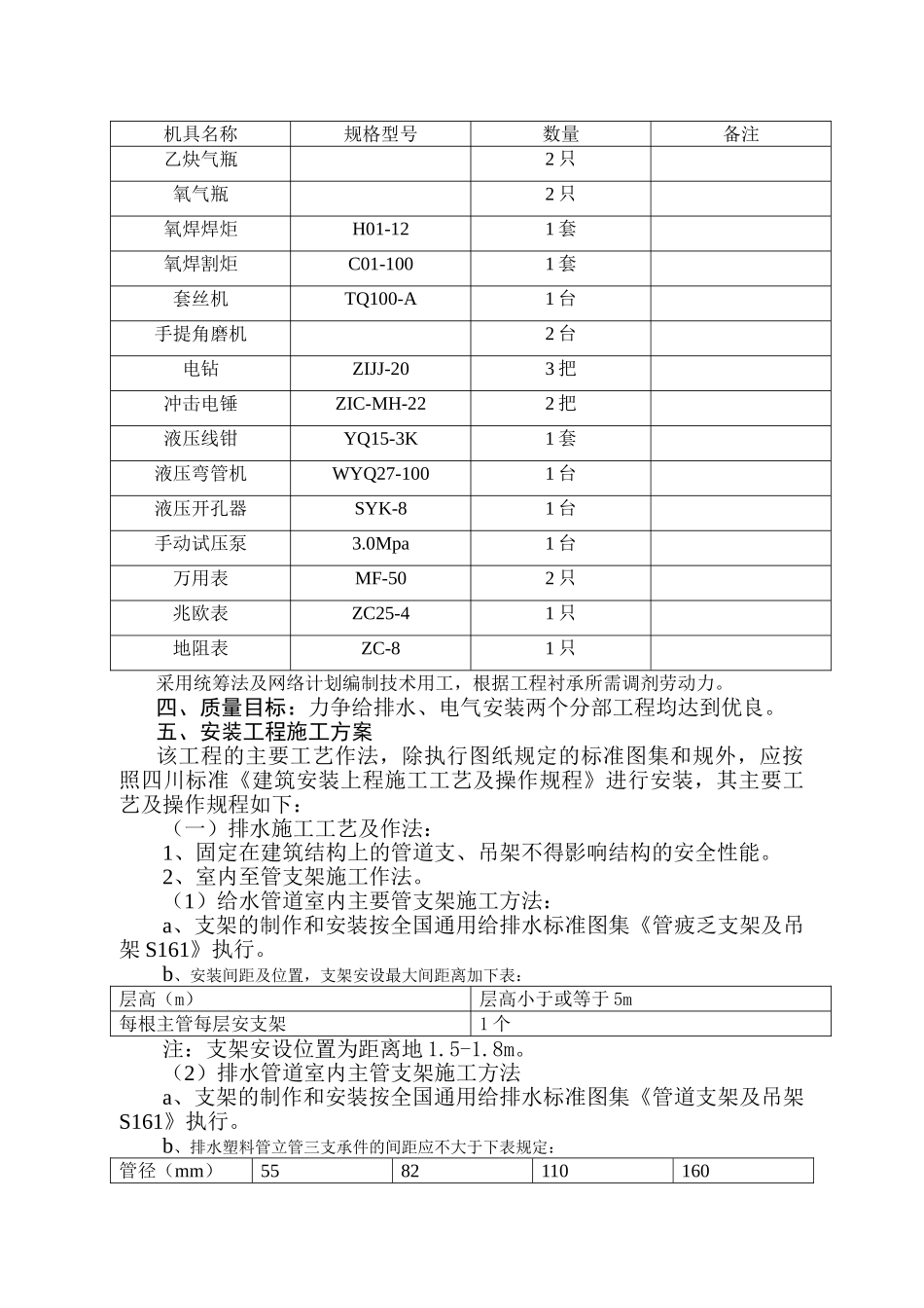 四川省学生宿舍工程安装施工组织设计（陪标方案2）(13页)_第3页