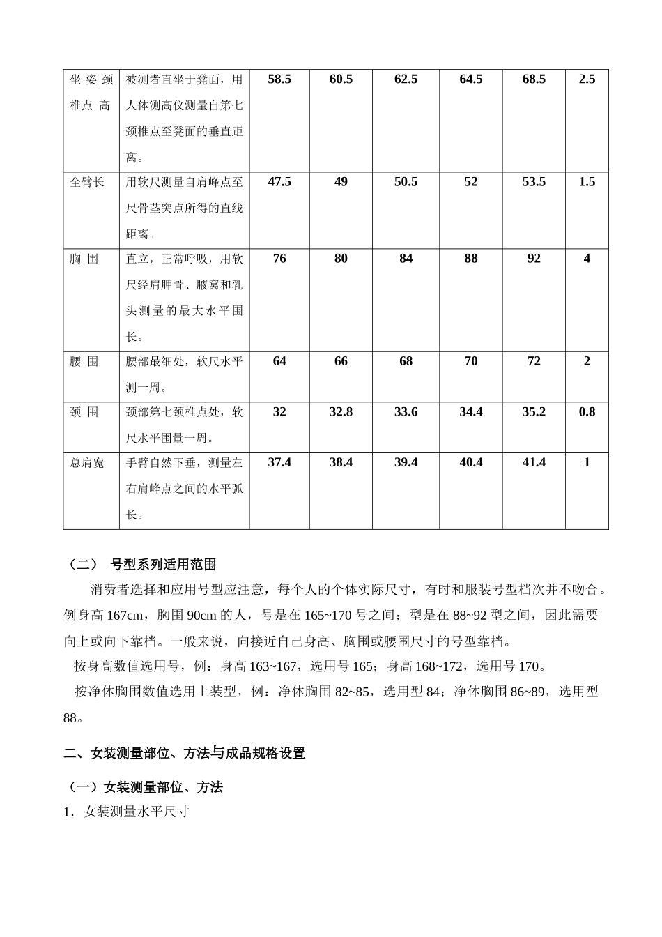 女装制图章节_第2页