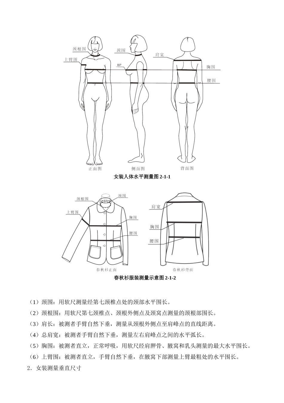 女装制图章节_第3页