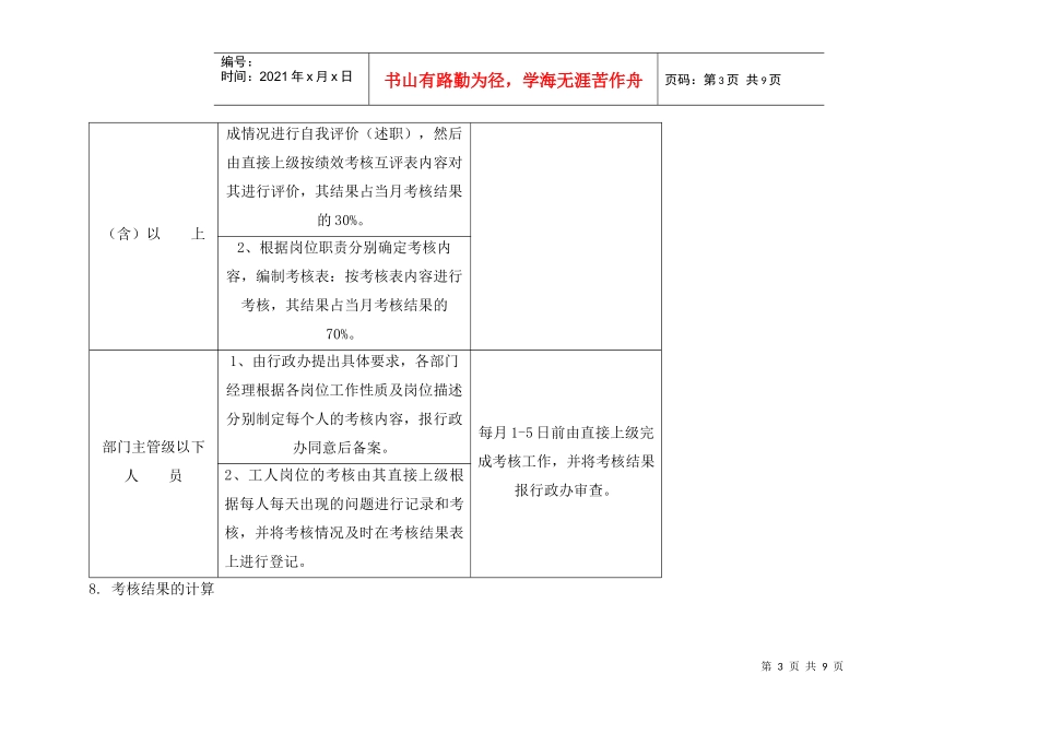 南通珠峰电器自动化设备有限公司绩效考核管理办法-采购员绩效考核表_第3页