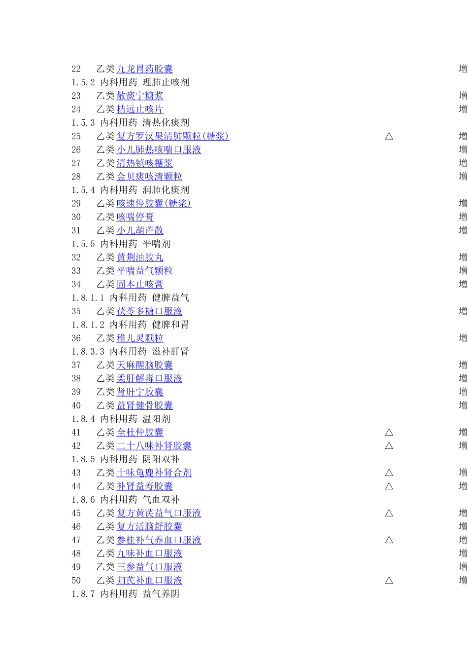 广西省XXXX基药目录_第2页