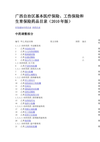 广西省XXXX基药目录