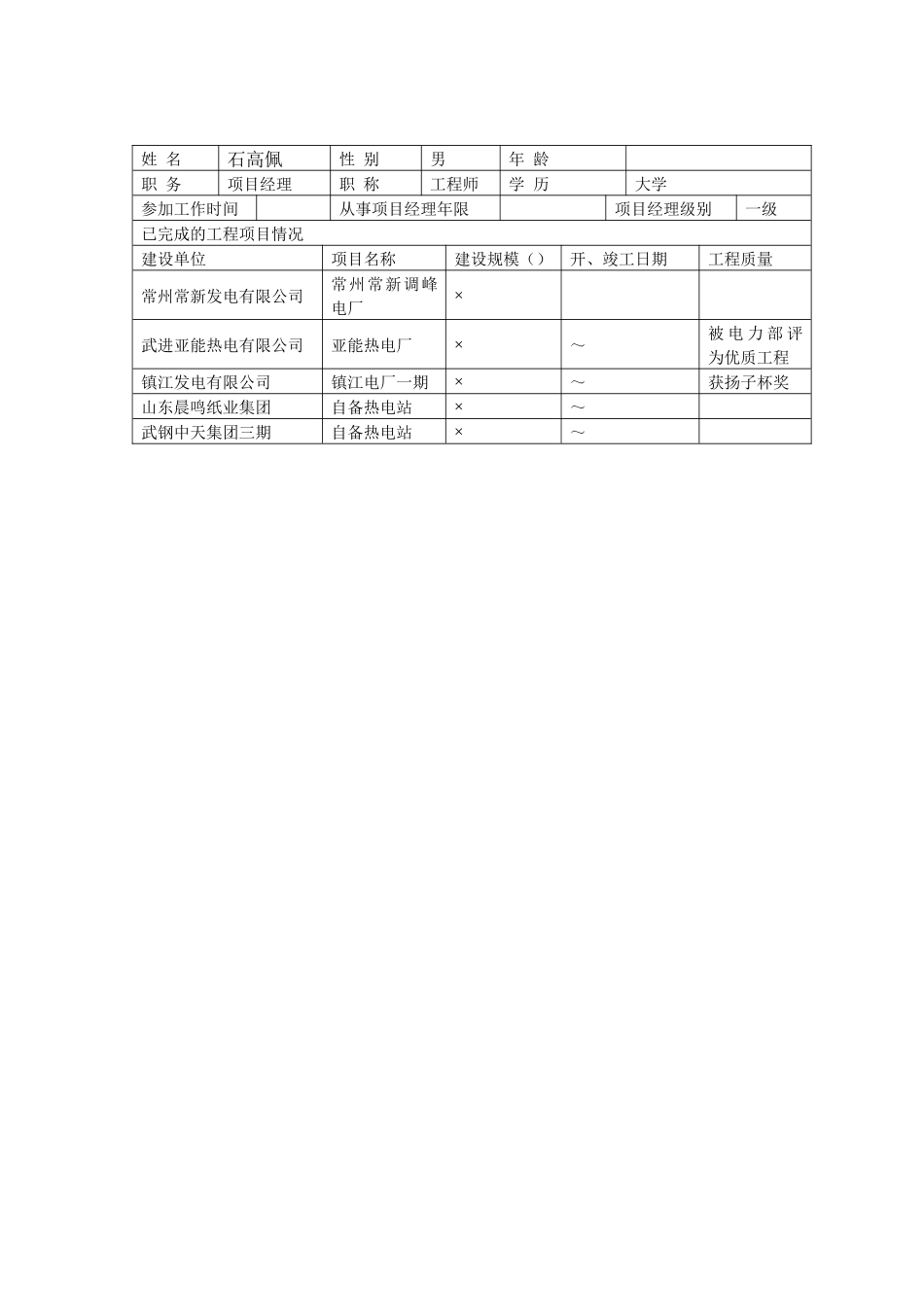 千瓦煤层气电厂工程施工组织设计方案_第3页