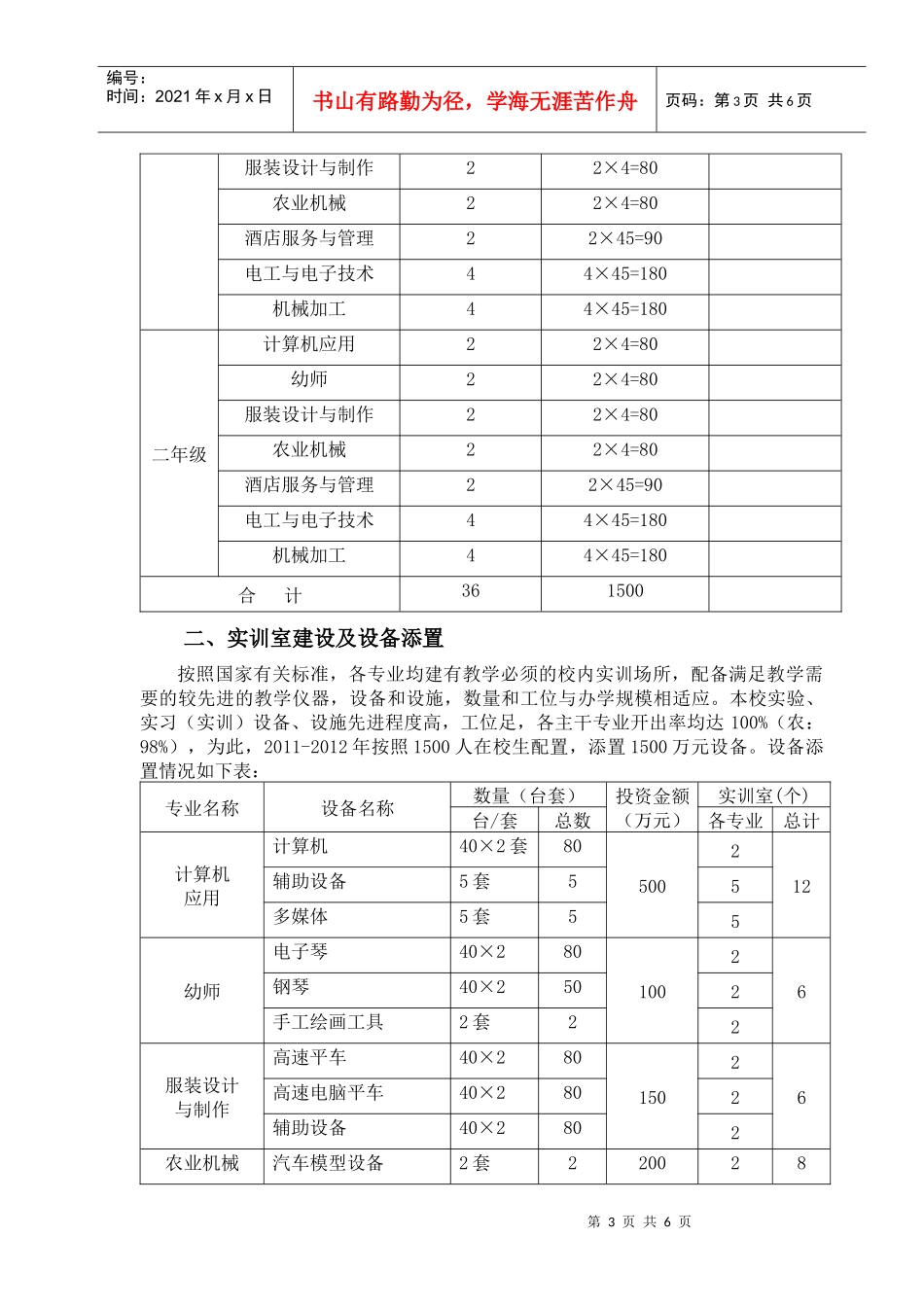 发展规划(1500人)_第3页