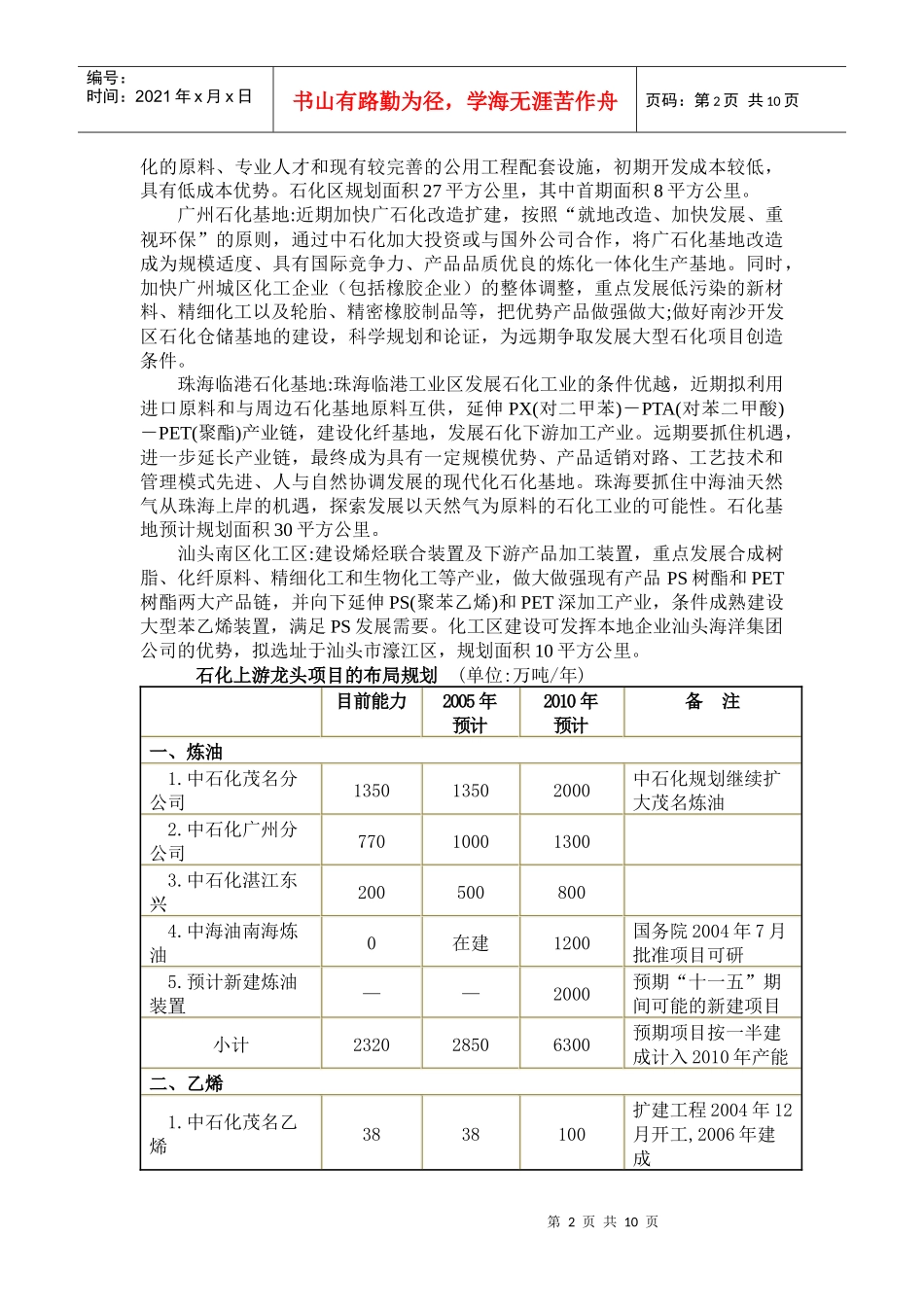 发展重点和规划布局_第2页