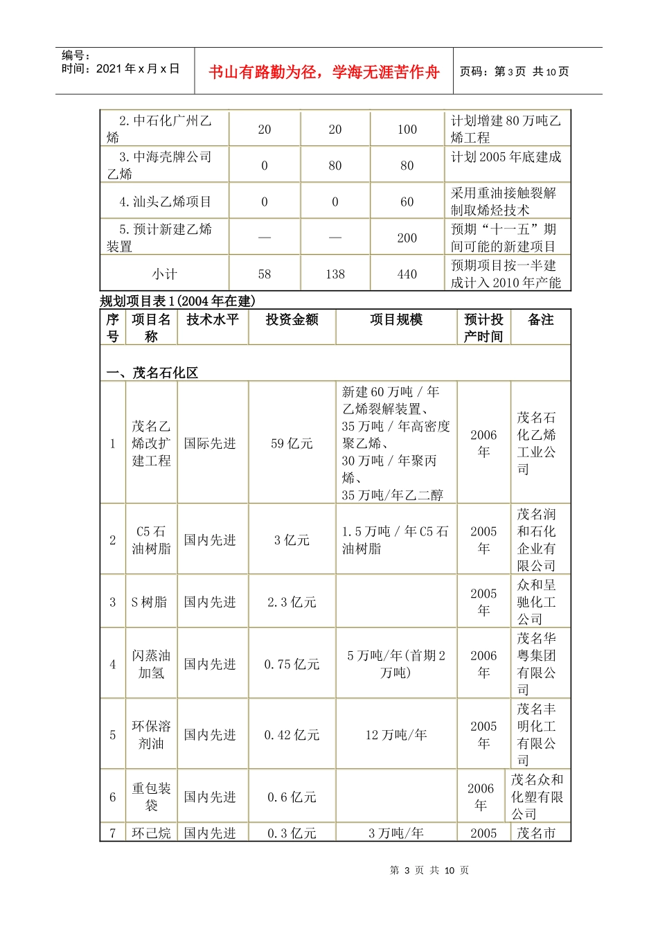 发展重点和规划布局_第3页