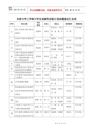 吉林大学工学部大学生创新性实验计划结题鉴定汇总表