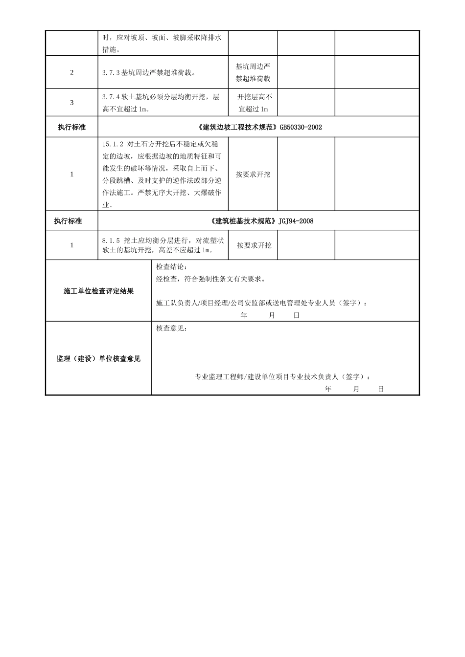 南方电网输电线路工程强制性条文检查记录表格_第3页
