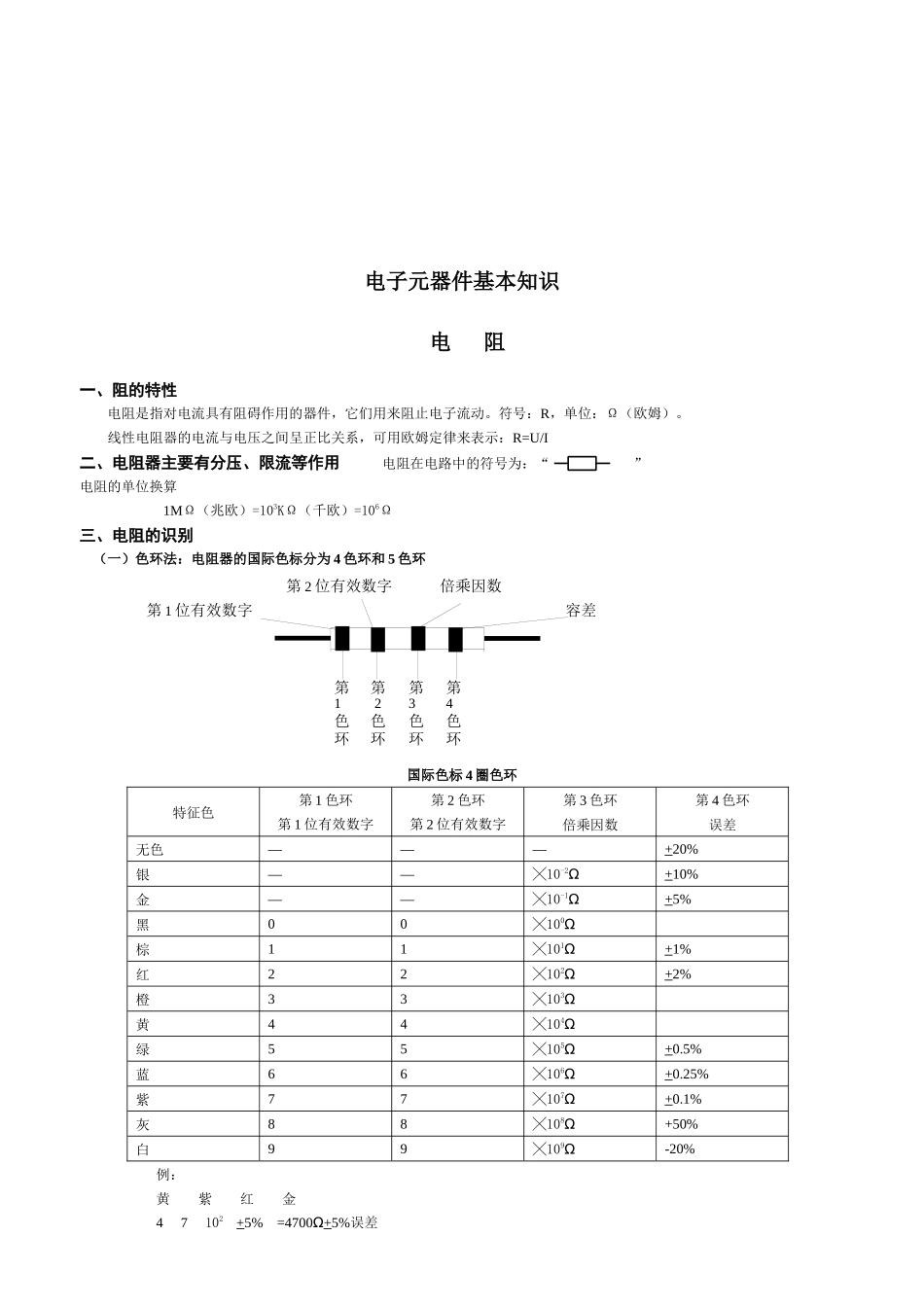 工艺电子基础知识培训教材_(1)_第2页