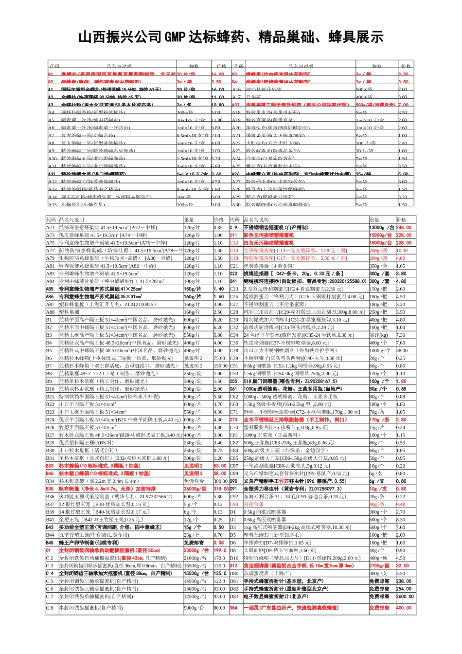 山西振兴公司GMP达标蜂药、精品巢础、蜂具展示_第1页
