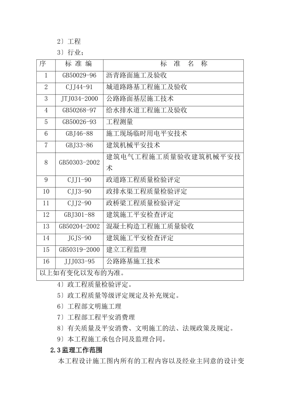 市政道路工程监理规划r1_第2页