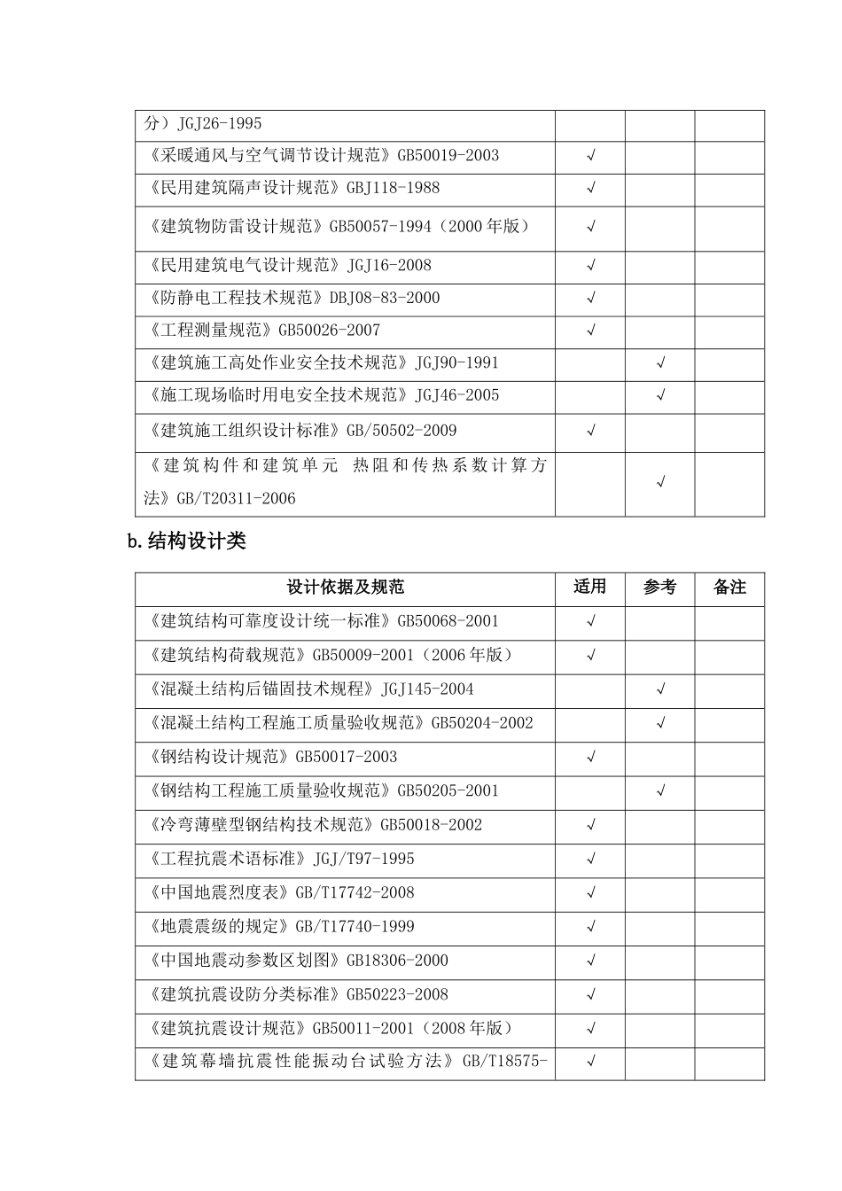 外墙装饰工程安全结构设计_第3页