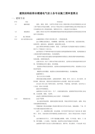 建筑结构给排水暖通电气岩土各专业施工图审查要点