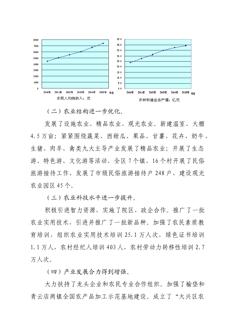 大兴区十一五农业发展规划_第2页