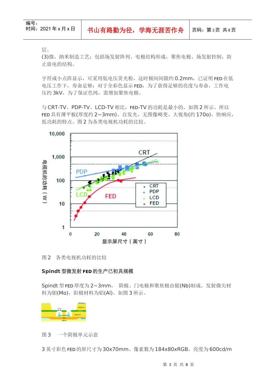 发光材料技术应用及发展前景_第3页