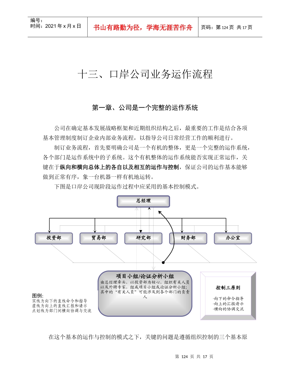 口岸公司业务运作流程_第1页