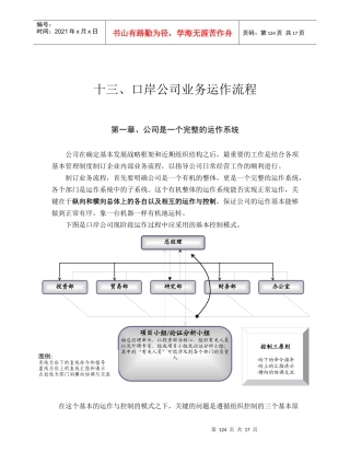 口岸公司业务运作流程