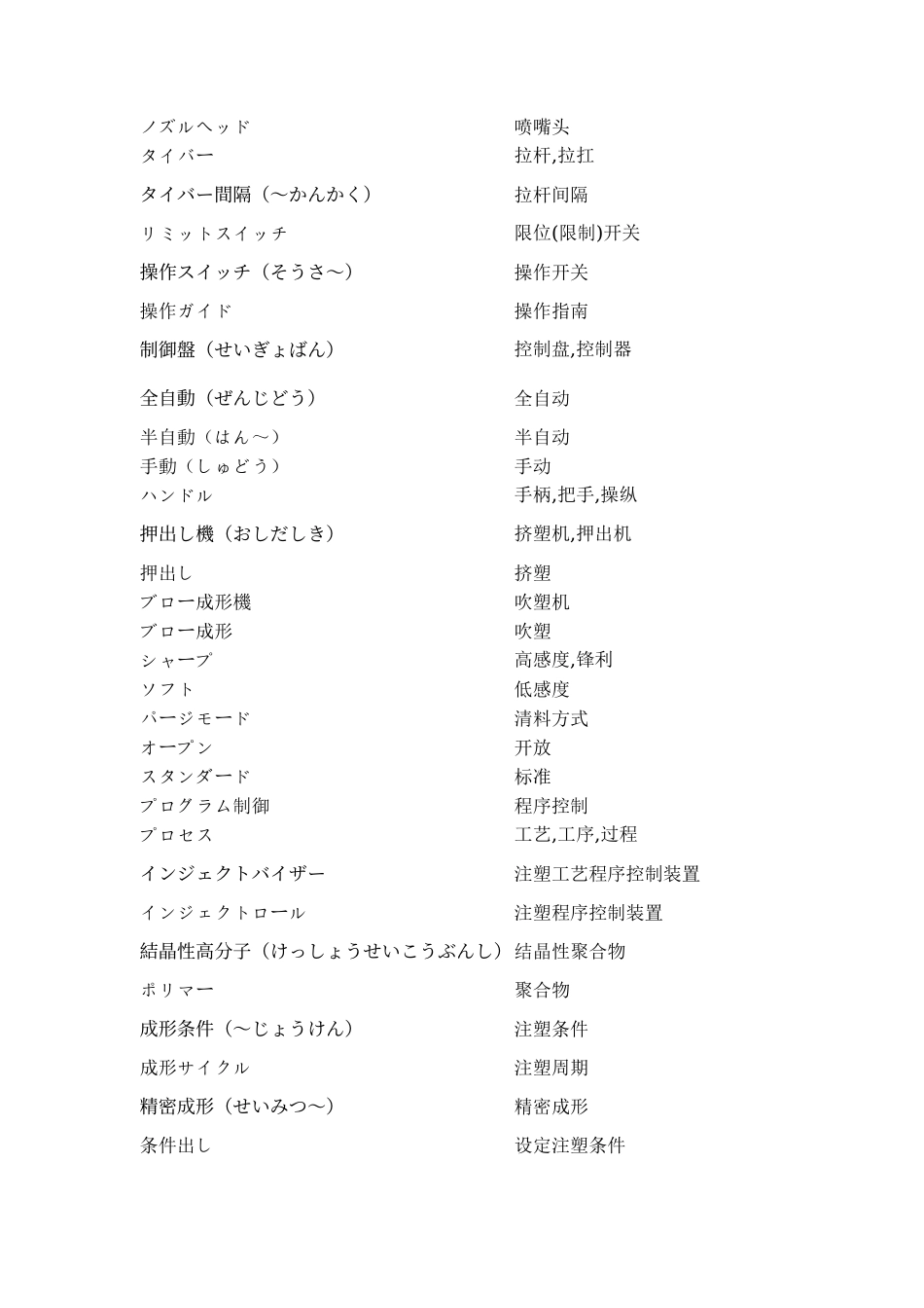 塑胶模具相关单词_第2页