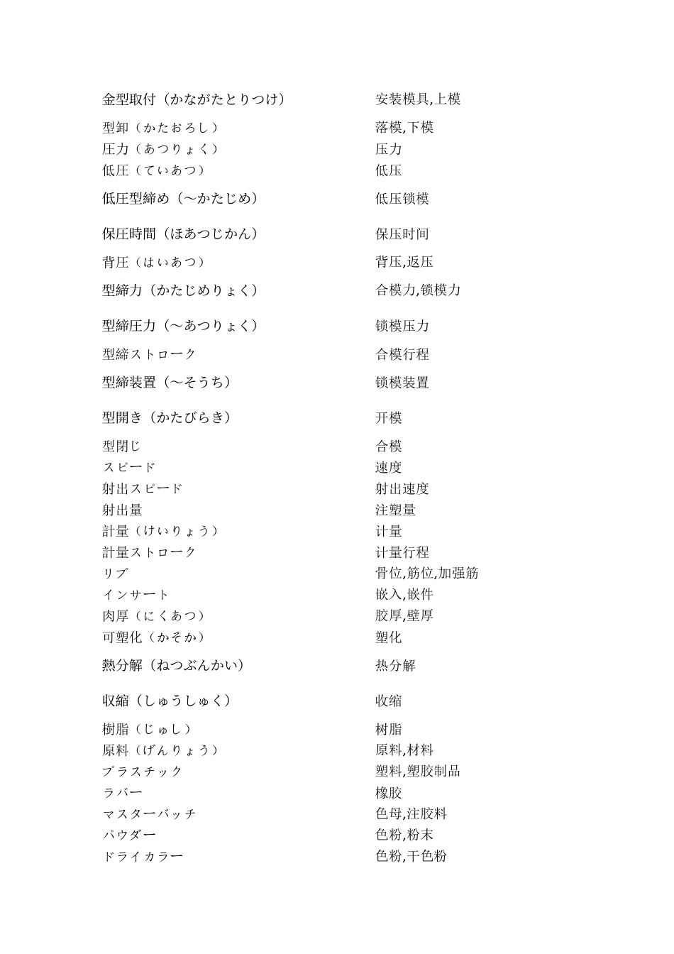 塑胶模具相关单词_第3页