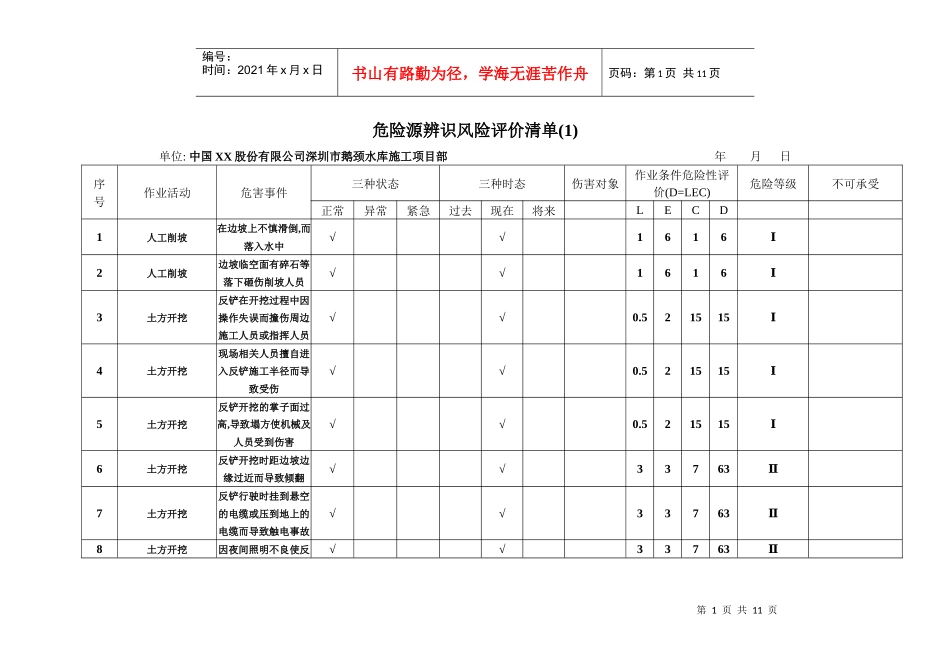 危险源辨识风险评价清单_第1页
