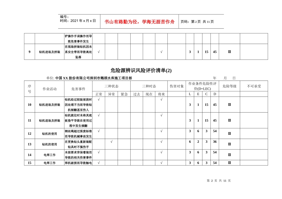 危险源辨识风险评价清单_第2页