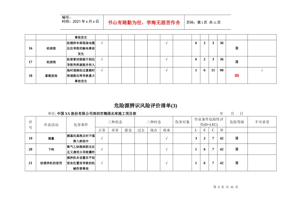 危险源辨识风险评价清单_第3页
