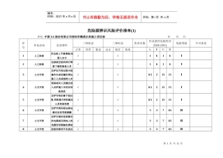 危险源辨识风险评价清单