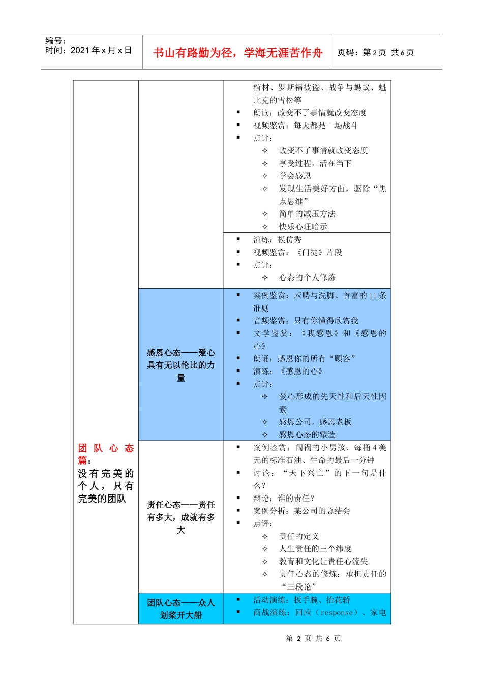 卓越经理团队体验式训练营_第2页