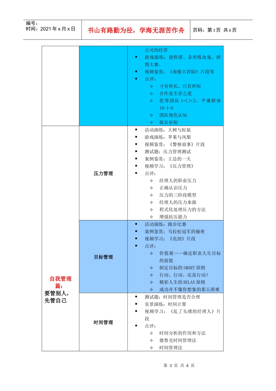 卓越经理团队体验式训练营_第3页