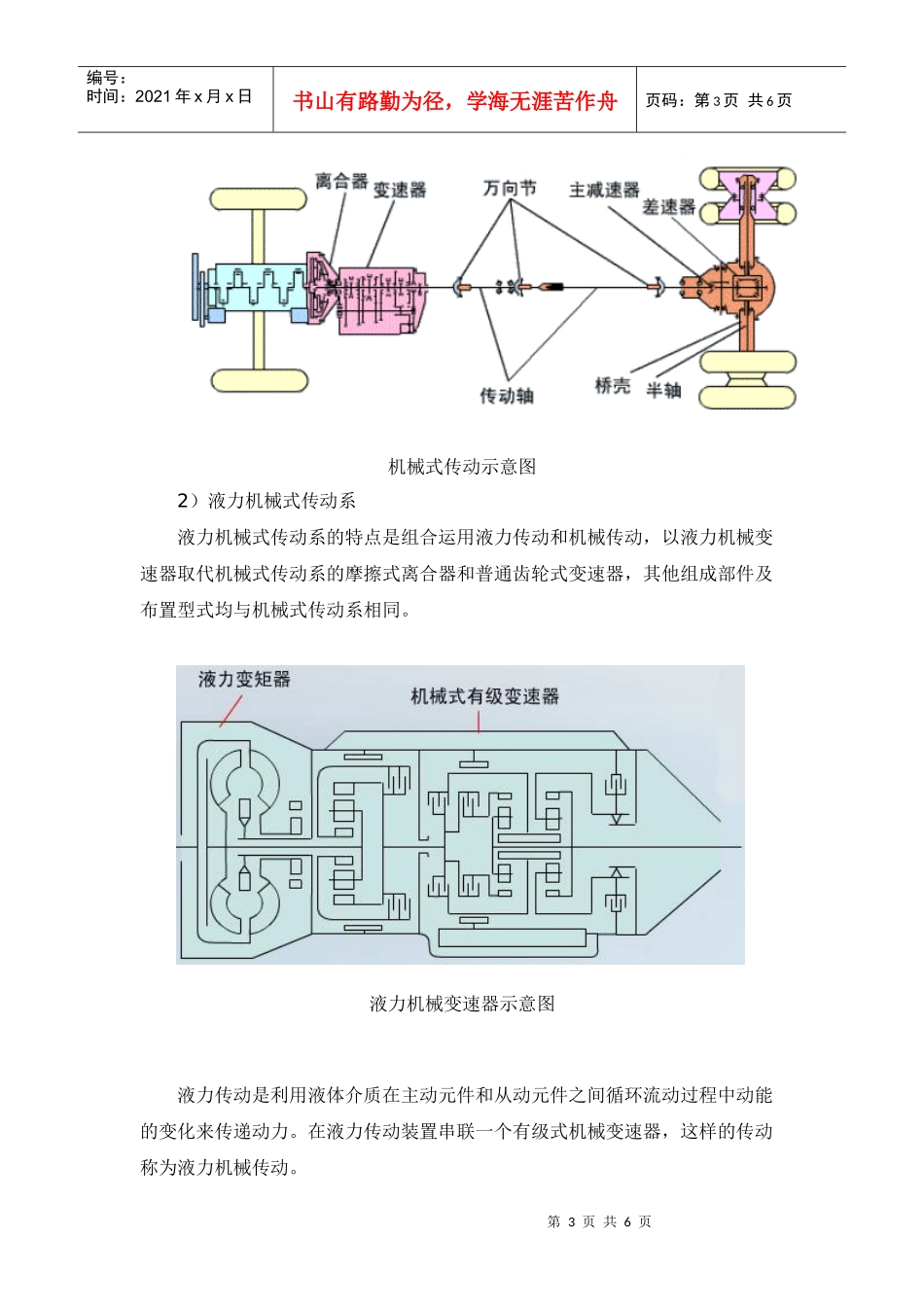单元一 汽车传动系概述_第3页