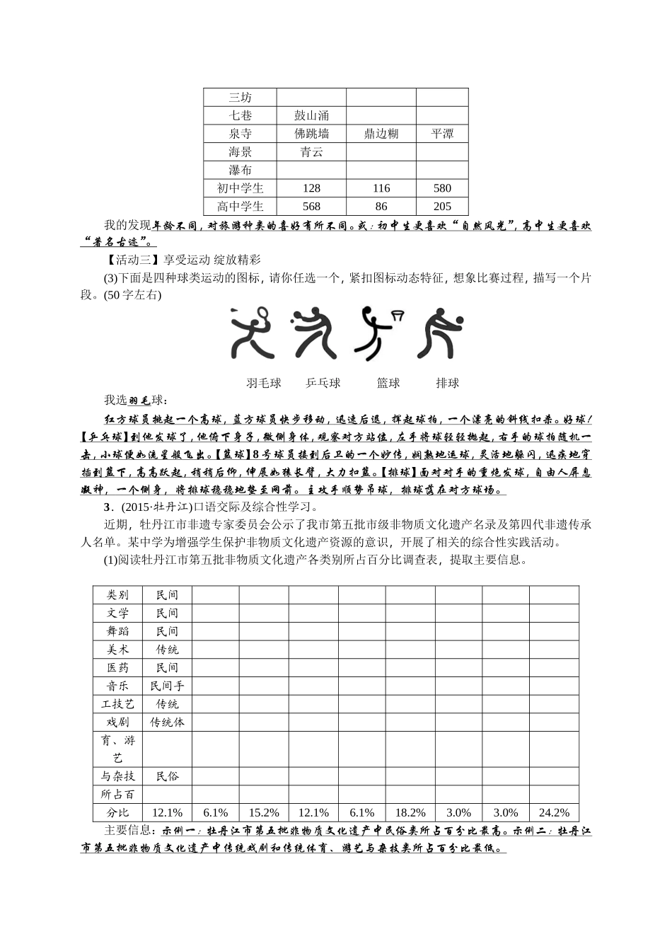 考点跟踪突破 “电子阅读与纸质阅读” 综合性学习_第2页