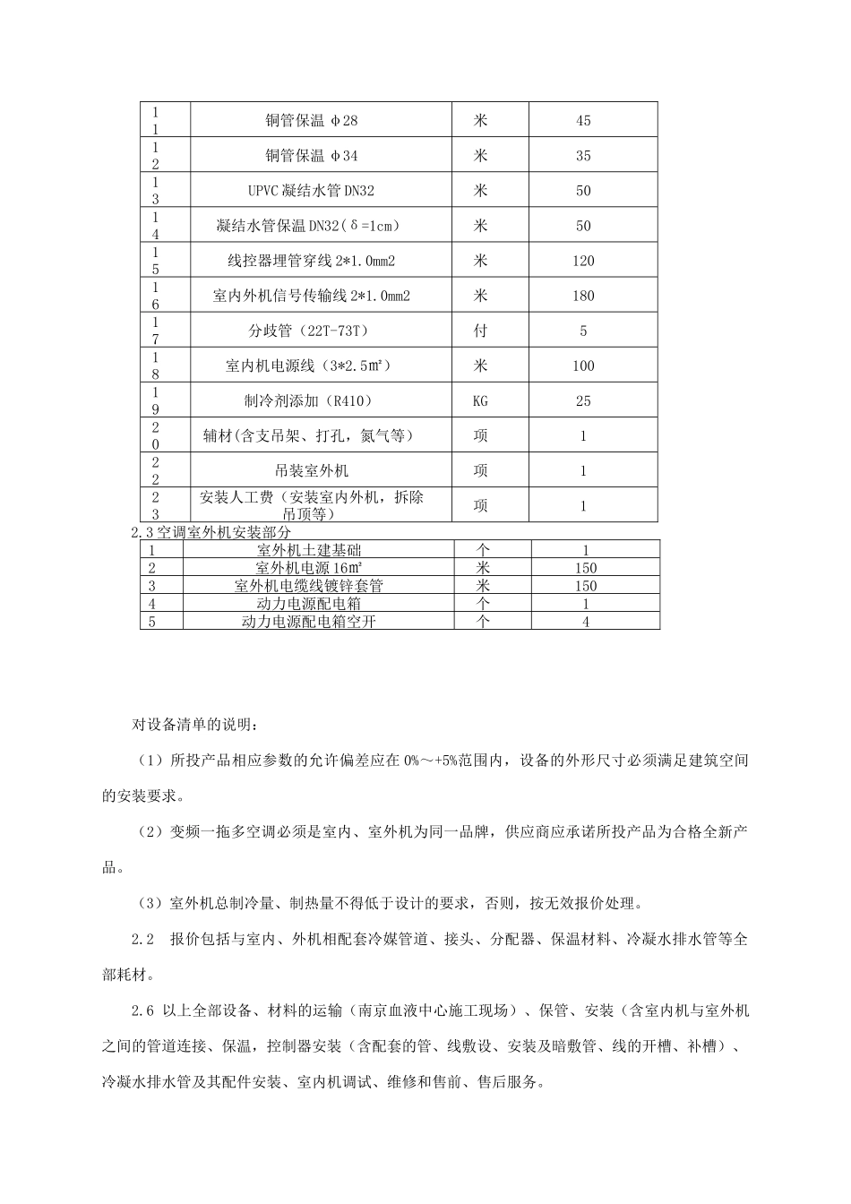 南京市采购询价单_第3页