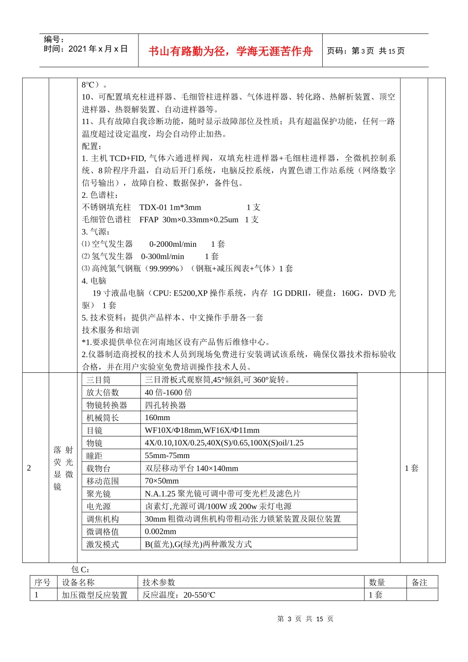 各潜在供应商：_第3页