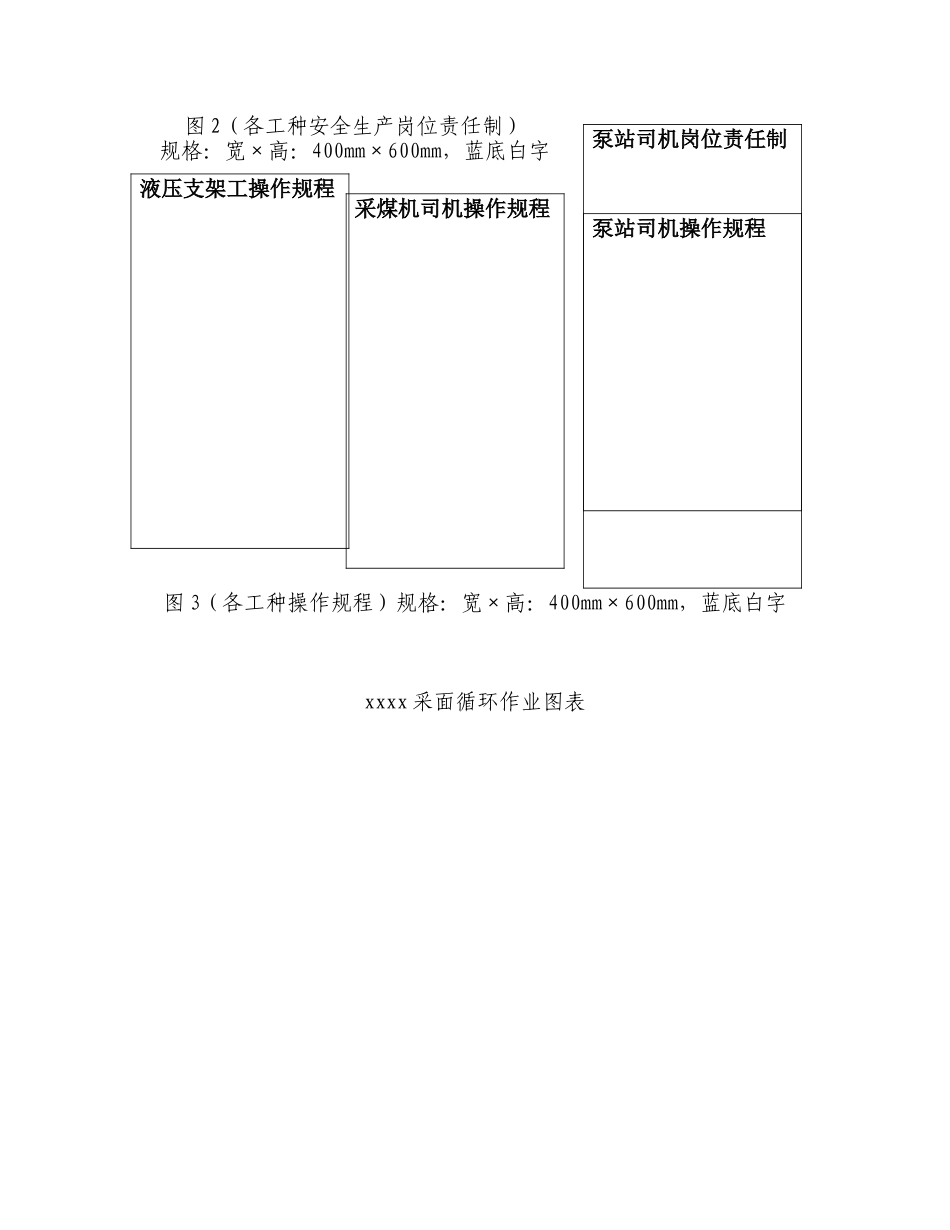 平煤股份七矿质量标准化细化量化标准合订本_第2页