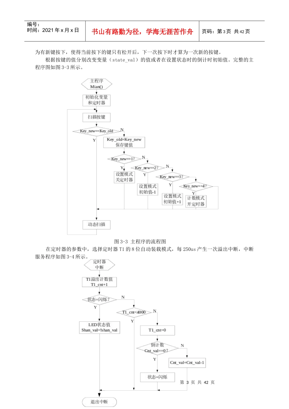 单片机开发工程案例分析与解析_第3页