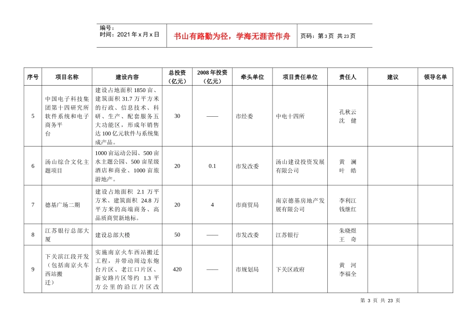 南京市重大项目一览表_第3页
