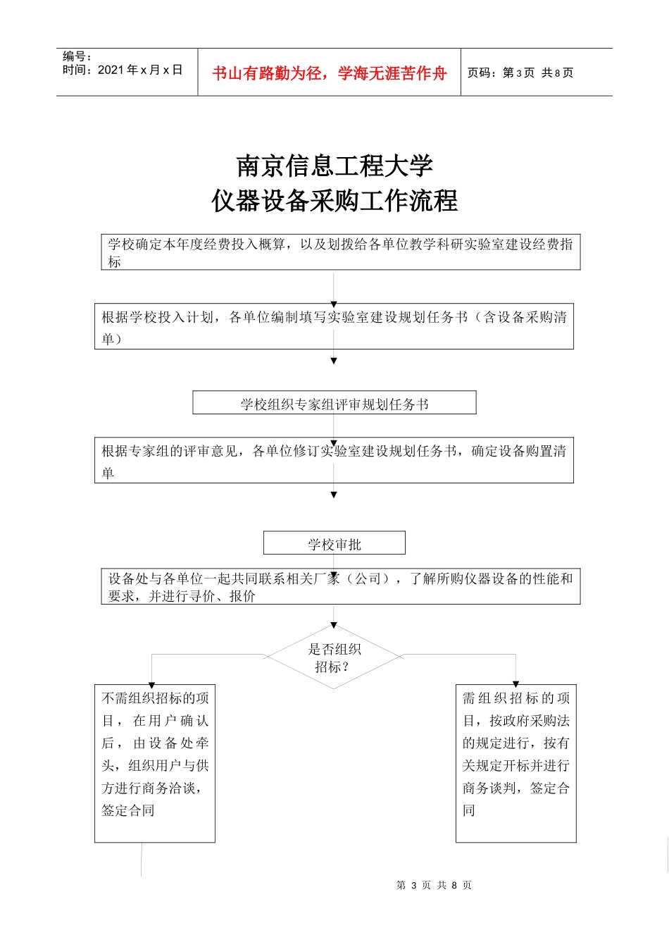 南京信息工程大学仪器设备维修工作流程_第3页